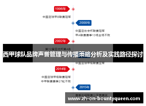 西甲球队品牌声誉管理与传播策略分析及实践路径探讨