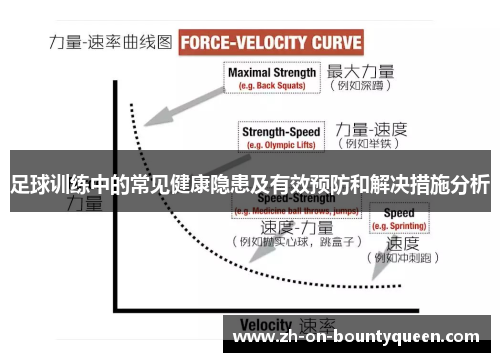 足球训练中的常见健康隐患及有效预防和解决措施分析