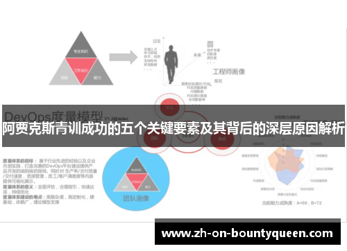 阿贾克斯青训成功的五个关键要素及其背后的深层原因解析 阿贾克斯青训成功的五个关键要素及其背后的深层原因解析