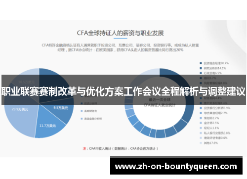 职业联赛赛制改革与优化方案工作会议全程解析与调整建议