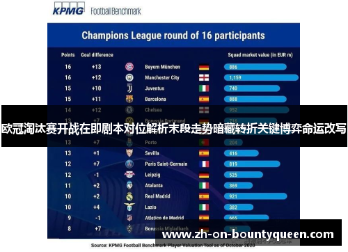 欧冠淘汰赛开战在即剧本对位解析末段走势暗藏转折关键博弈命运改写