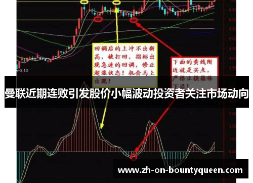 曼联近期连败引发股价小幅波动投资者关注市场动向