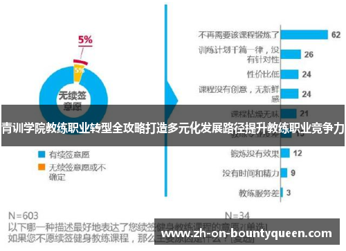 青训学院教练职业转型全攻略打造多元化发展路径提升教练职业竞争力 青训学院教练职业转型全攻略打造多元化发展路径提升教练职业竞争力